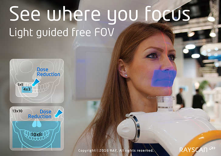 See where you focus, Light guide Free FOV