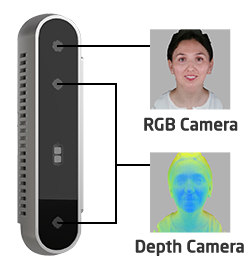 High-resolution camera and optimal lighting tech